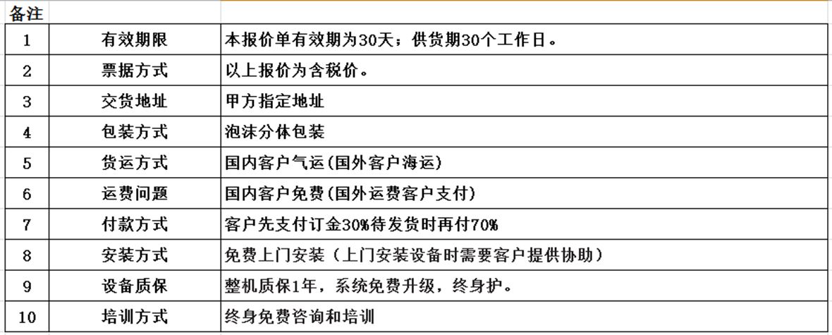 通道式洗車機備注.jpg